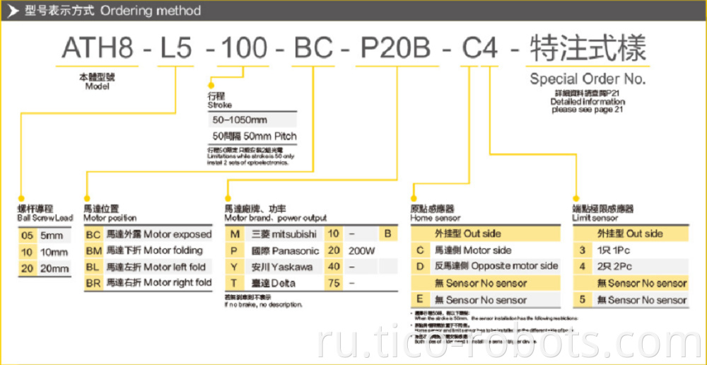 linear guide rail and carriage